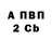 А ПВП СК КРИС Dj Darian